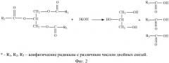 Способ получения докозагексаеновой кислоты (патент 2537252)