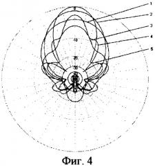Сверхширокополосная комбинированная зигзагообразная антенна (патент 2318276)