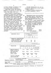 Керамическая масса для изготовления фасадных плиток (патент 1576514)