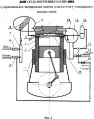 Двигатель внутреннего сгорания с устройством для генерирования горючих газов из смеси углеводородного топлива с водой (патент 2468222)