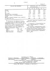 Катализатор для риформинга бензинов (патент 575127)