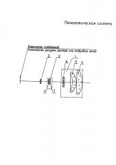 Панкратическая система (патент 2649596)