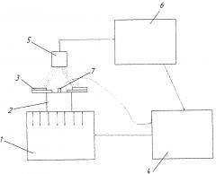 Установка для определения динамических характеристик низкомодульных полимерных материалов (патент 2628737)