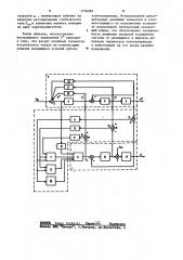Система автоматического регулирования скорости электропривода (патент 1136289)