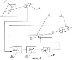 Механизм передачи углов оружия (патент 2261410)