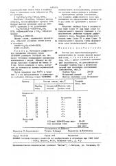 Состав для низкотемпературного цианирования (патент 1497272)