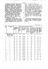 Способ получения стеклообразного покрытия на керамике (патент 1196362)