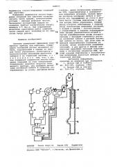 Система управления скважинного прибора при каротаже (патент 868055)