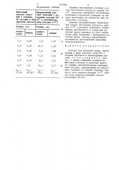 Контакт для печатной платы (патент 1239902)