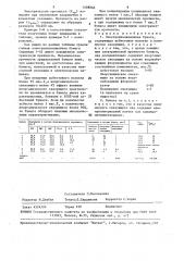 Электроизоляционная бумага (патент 1498866)