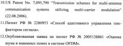 Адаптация скорости передачи данных в ofdm-системе при наличии помех (патент 2344546)