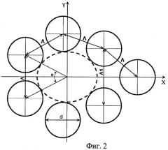 Двулучепреломляющий микроструктурированный волоконный световод с низкой асимметрией поля моды (патент 2465622)