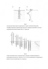 Способ определения несущей способности сваи (патент 2629508)