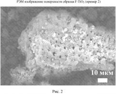 Способ получения мезопористого фтор-допированного диоксида титана в форме анатаза (патент 2555478)