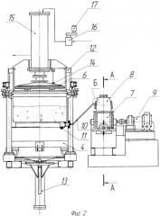 Устройство для получения изделия из взрывчатого состава (патент 2372315)