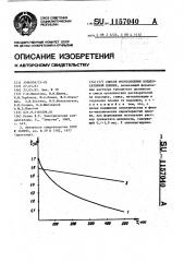 Способ изготовления конденсаторной пленки (патент 1157040)