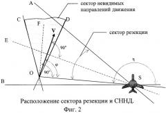 Способ скрытного самонаведения самолетов на воздушные объекты (патент 2408845)