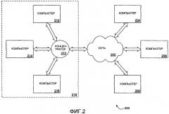 Система и способ приглашения к взаимодействию (патент 2385487)