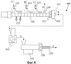 Способ и устройство для непрерывного получения эластомерной композиции (патент 2290303)