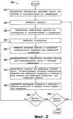 Быстрое трехмерное прогнозирование кратных волн от поверхности земли (патент 2333515)