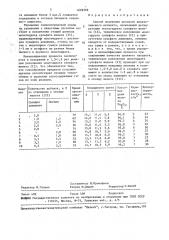 Способ получения красного железоокисного пигмента (патент 1629299)