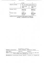 Способ лечения аутоиммунного тиреоидита (патент 1507395)