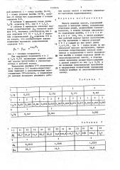 Фильтр верхних частот (патент 1737576)