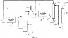 Получение ароматических углеводородов из метана (патент 2418780)