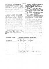 Шихта сегнетокерамического материала (патент 1096700)