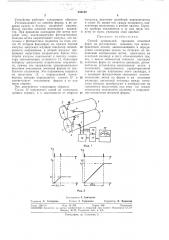 Способ продольной приладки печатных форм на ротационных машинах при многокрасочнойпечати (патент 335122)