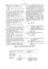 Способ определения отрицательных зарядов на поверхности клеток эритроцитов (патент 1684680)