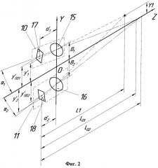 Оптико-электронная система для контроля пространственного положения железнодорожного пути (патент 2387561)