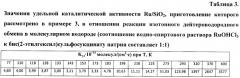 Способ получения катализатора для изотопного обмена протия - дейтерия (патент 2464094)