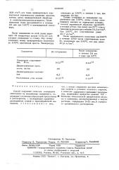 Способ получения слоистых материалов (патент 530649)