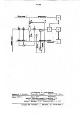 Способ автоматического регулированияконцентрации жидких парафинов b сырьедепарафинизационной установки (патент 806743)