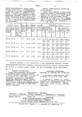 Способ приготовления строительного раствора (патент 698941)