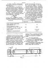 Прожектор электронно-лучевой трубки (патент 942187)