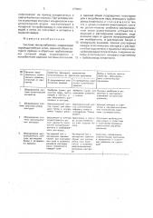Система теплоснабжения (патент 1778451)