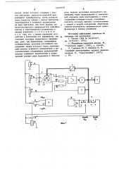 Устройство для испытаний механических элементов антенн (патент 620939)