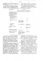 Способ получения фосфорной кислоты (патент 716973)