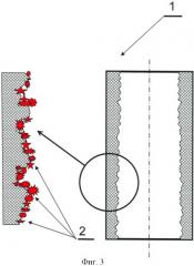 Способ формирования активного слоя трубчатого катализатора (патент 2401699)