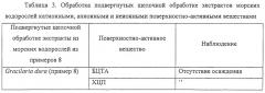 Способ получения полимерной агарозы из экстракта морских водорослей (патент 2541635)
