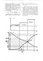 Способ определения момента окончания процесса многоступенчатой камерной сушки пиломатериалов (патент 1112211)