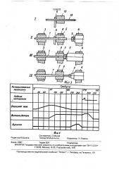 Роторный автомат (патент 1586838)