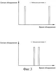 Система определения положения для подвижного робота и система возврата к зарядной стойке, а также способ использования данной системы (патент 2309655)