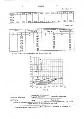 Устройство для газотермического нанесения покрытий (патент 1738870)