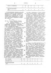 Устройство для приведения i-кодов фибоначчи к минимальной форме (патент 1005024)