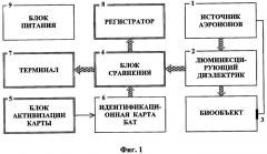 Устройство для идентификации личности (патент 2307586)