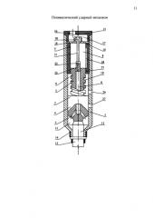 Пневматический ударный механизм (патент 2592086)