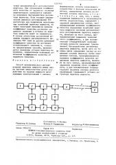 Способ автоматического регулирования перетока мощности между двумя частями энергосистемы (патент 1257743)
